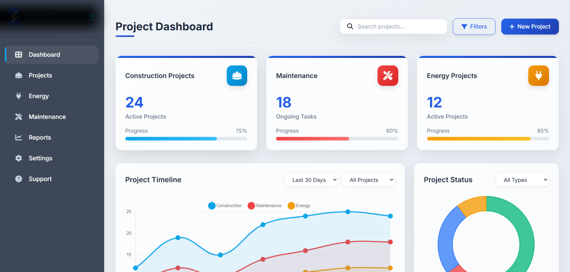 Energy dashboard